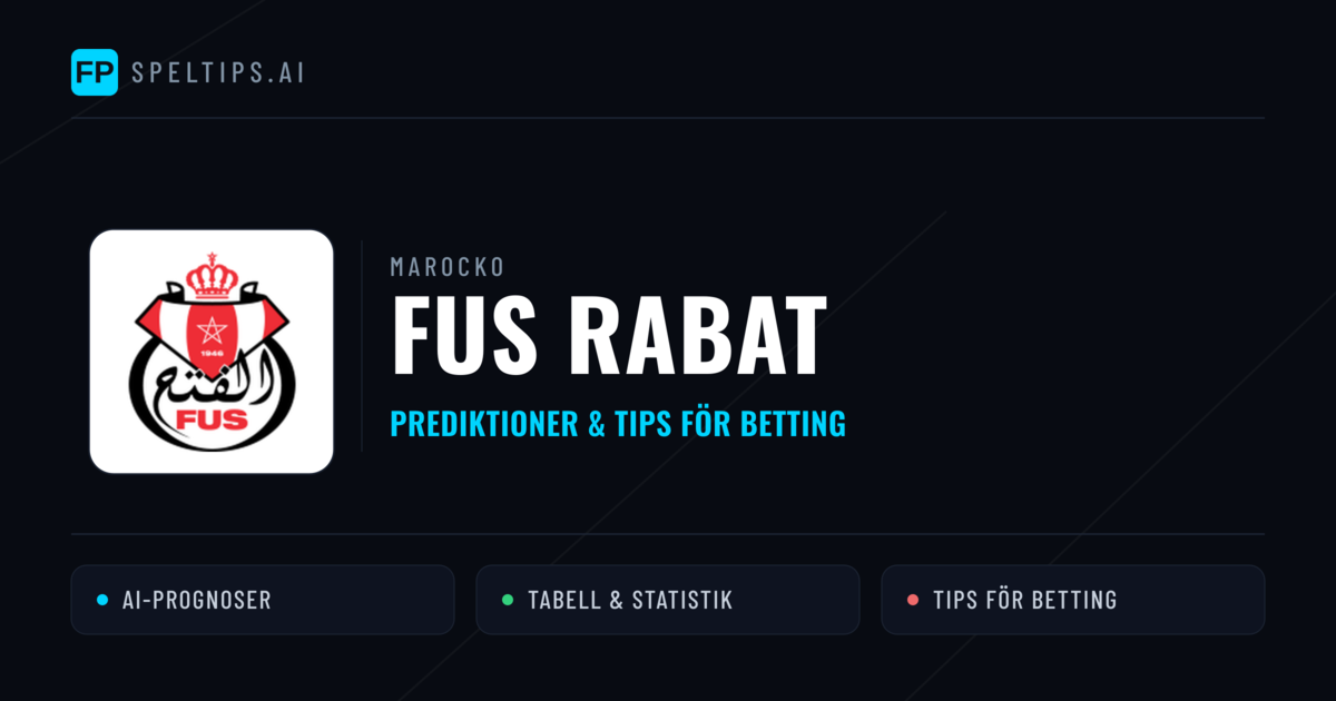FUS Rabat Prognoser & Statistik