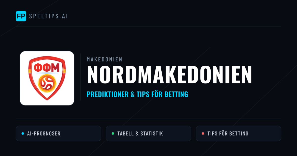 Nordmakedonien Prognoser & Statistik
