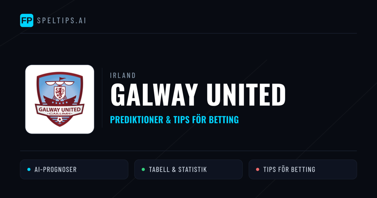Galway United Prognoser & Statistik
