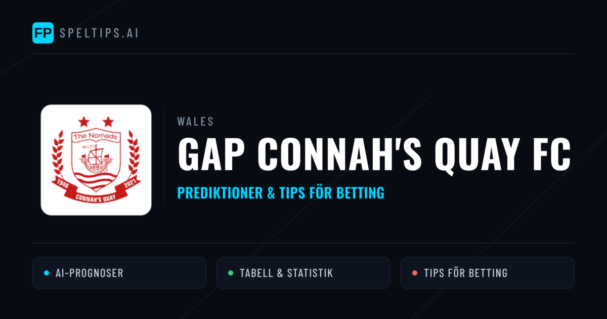 GAP Connah's Quay FC Prognoser & Statistik
