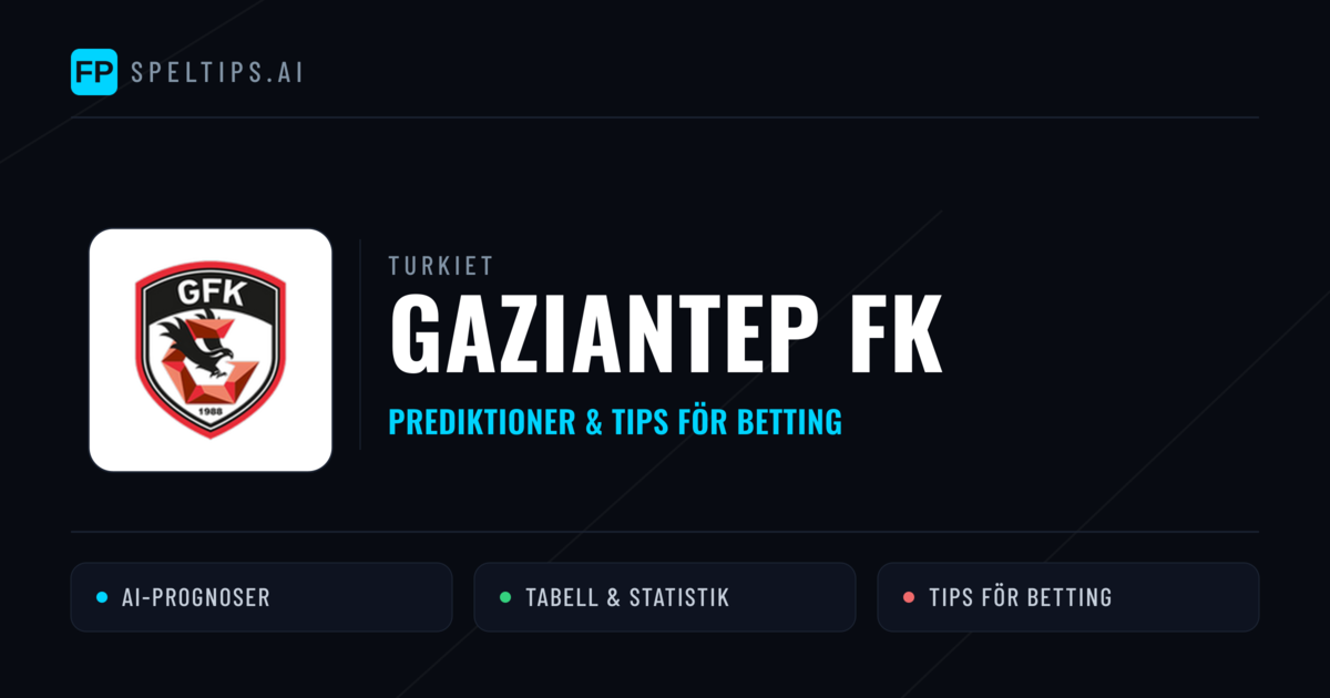 Gaziantep FK Prognoser & Statistik