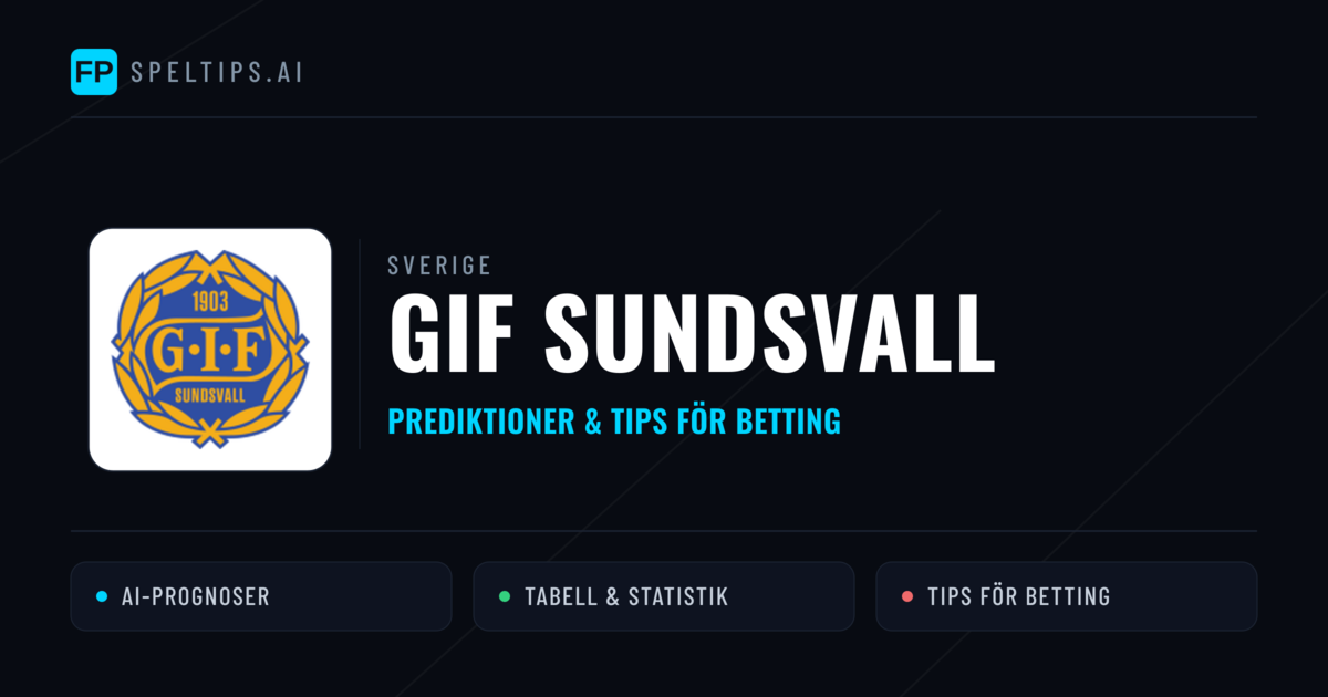 GIF Sundsvall Prognoser & Statistik