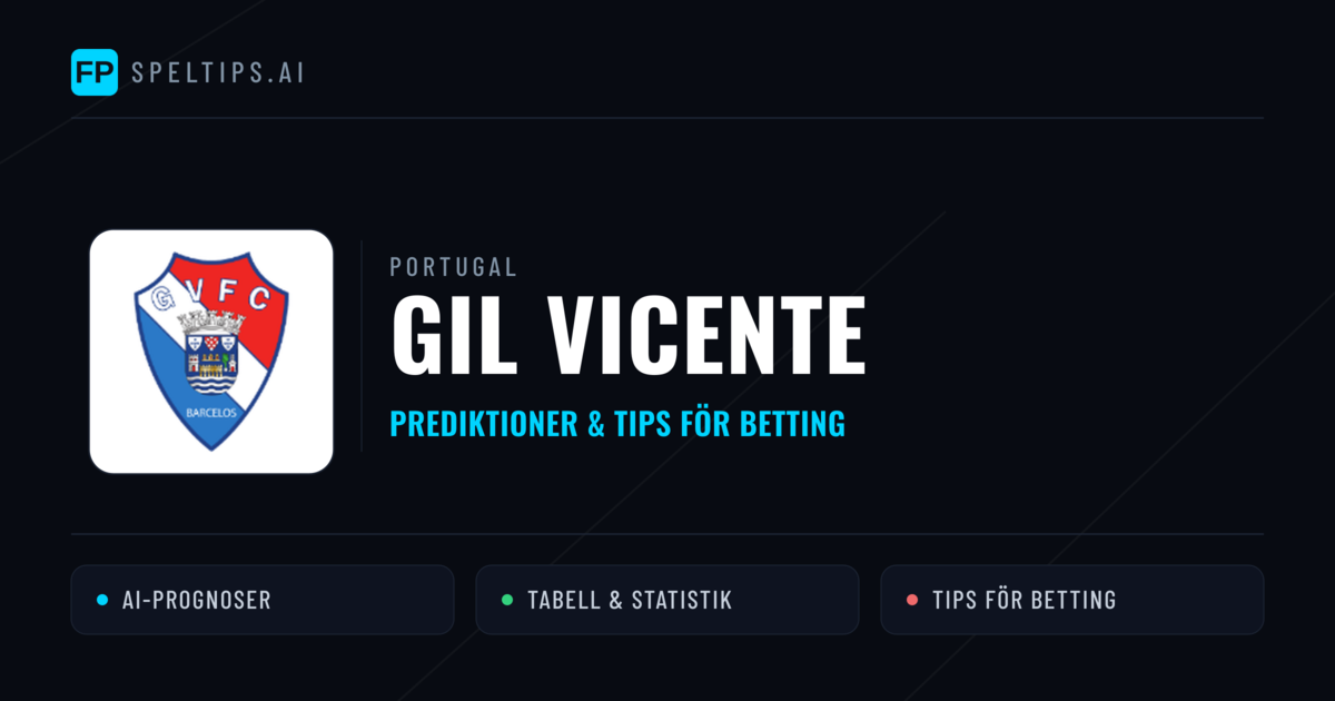 GIL Vicente Prognoser & Statistik