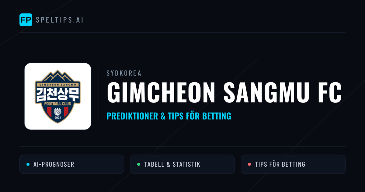 Gimcheon Sangmu FC Prognoser & Statistik