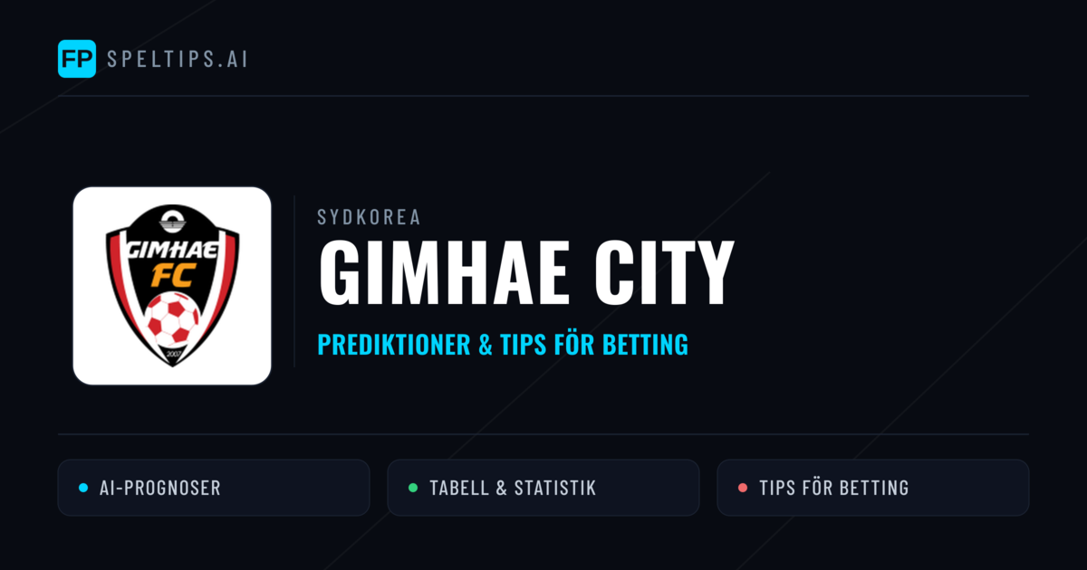 Gimhae City Prognoser & Statistik