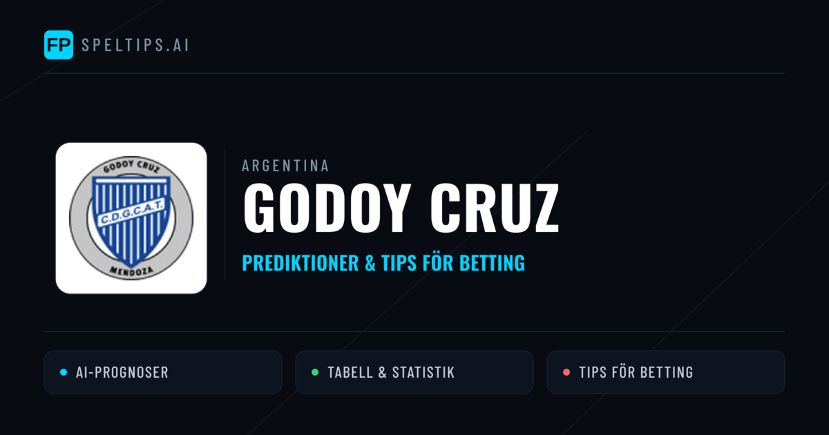 Godoy Cruz Prognoser & Statistik