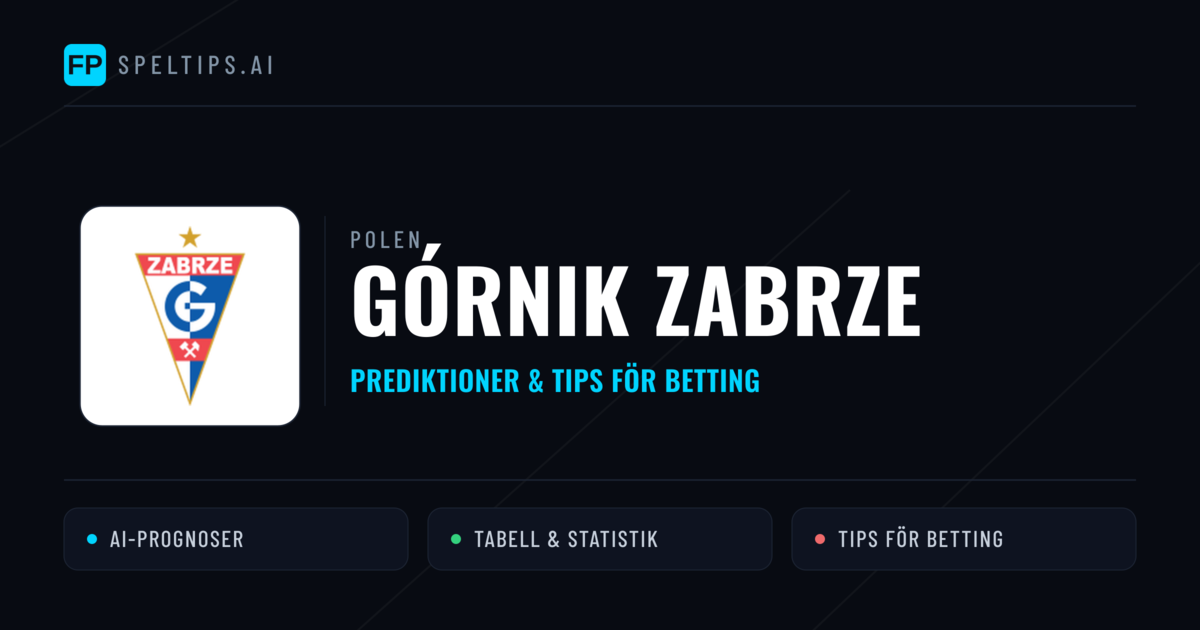 Górnik Zabrze Prognoser & Statistik