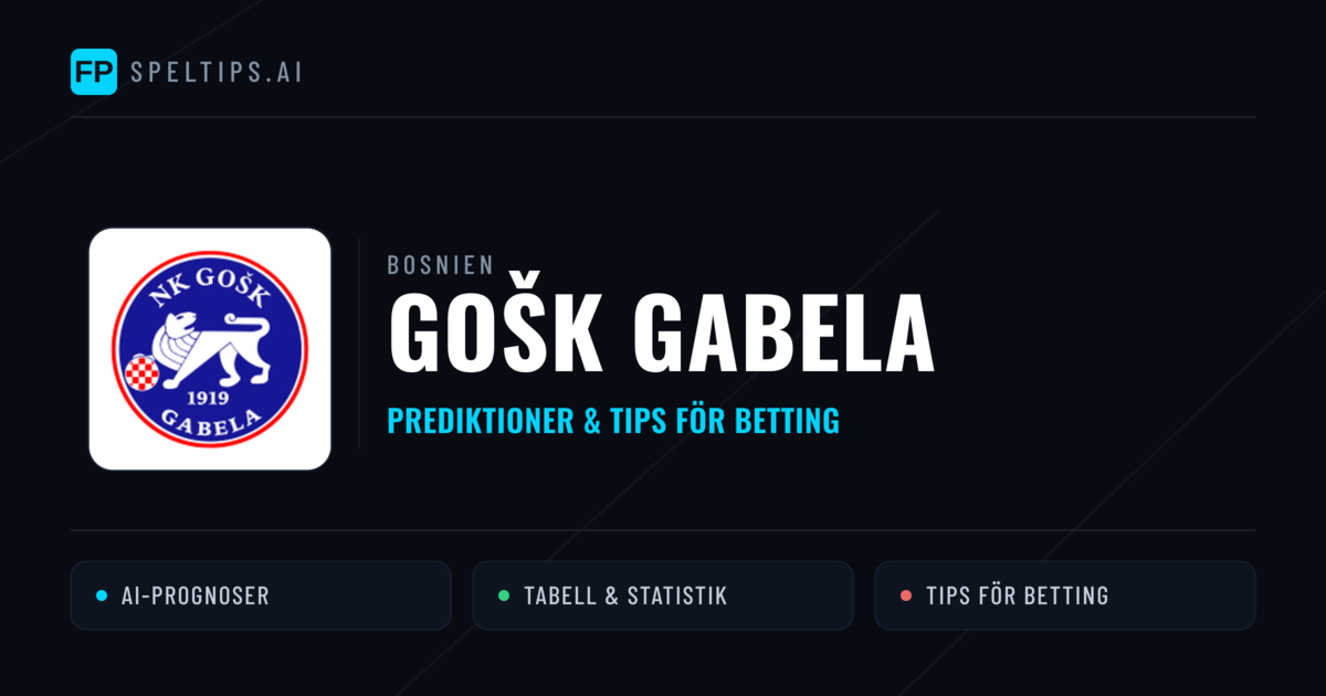 GOŠK Gabela Prognoser & Statistik
