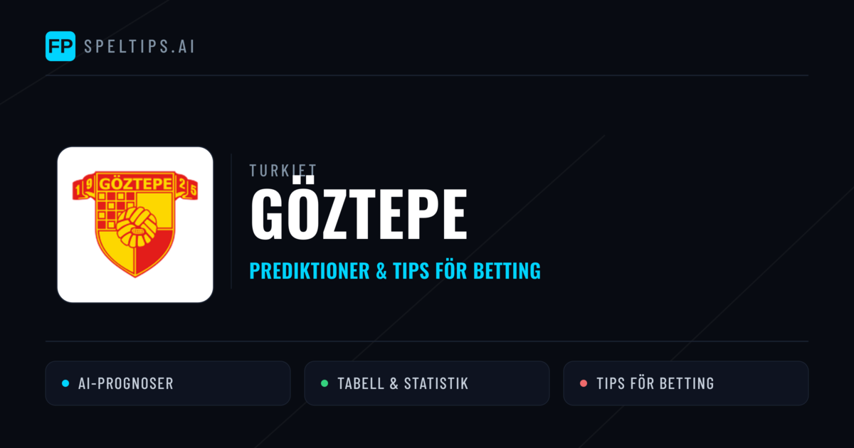Göztepe Prognoser & Statistik