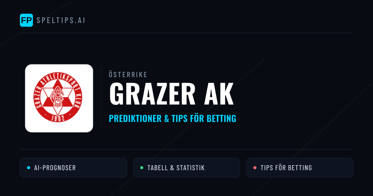 Grazer AK Prognoser & Statistik