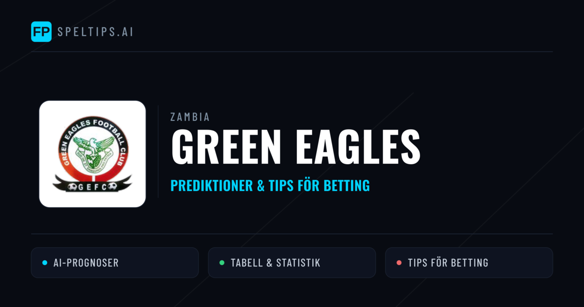 Green Eagles Prognoser & Statistik