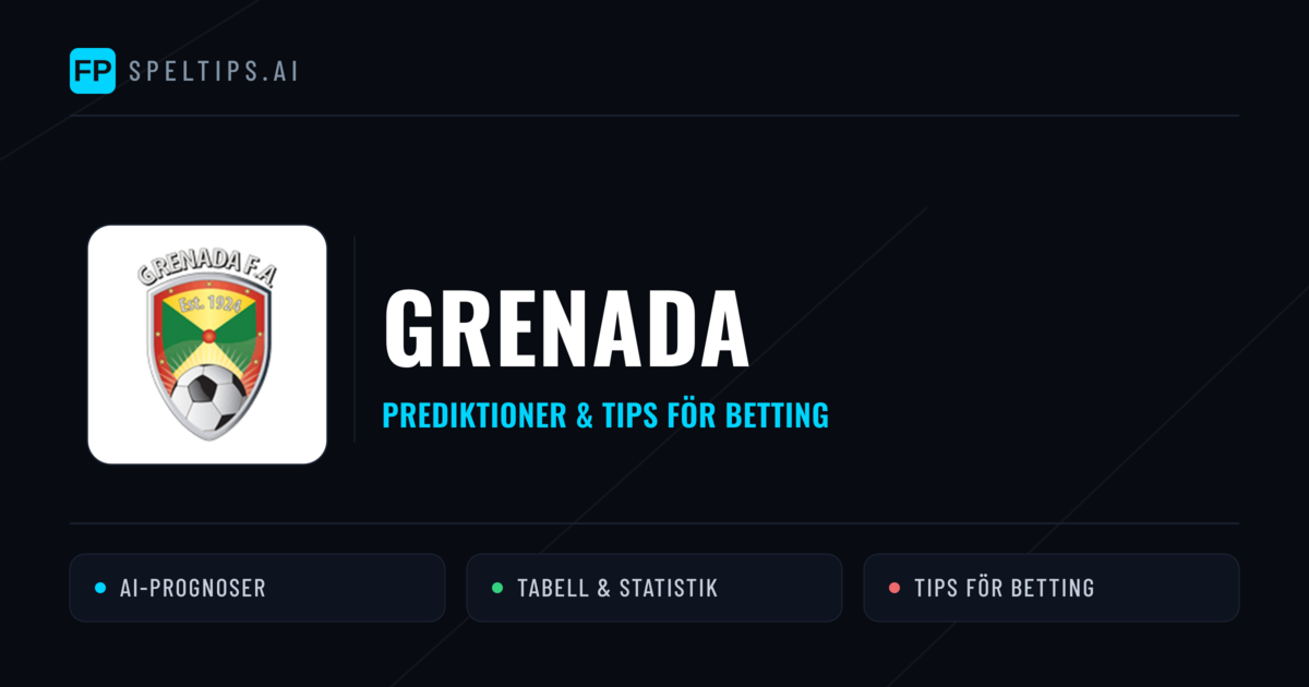 Grenada Prognoser & Statistik