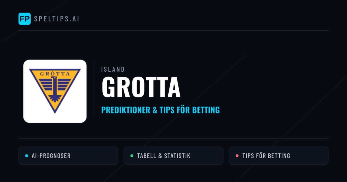Grotta Prognoser & Statistik