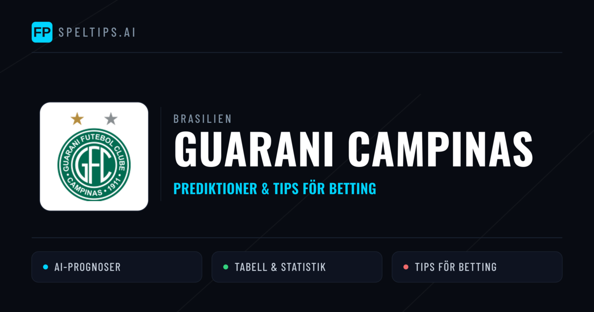 Guarani Campinas Prognoser & Statistik