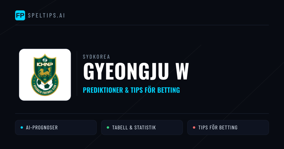 Gyeongju W Prognoser & Statistik
