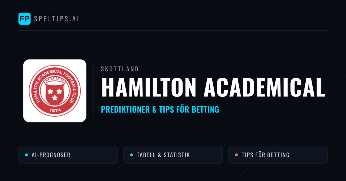 Hamilton Academical Prognoser & Statistik