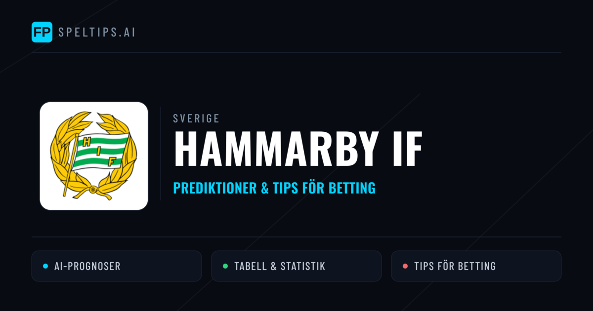 Hammarby IF Prognoser & Statistik