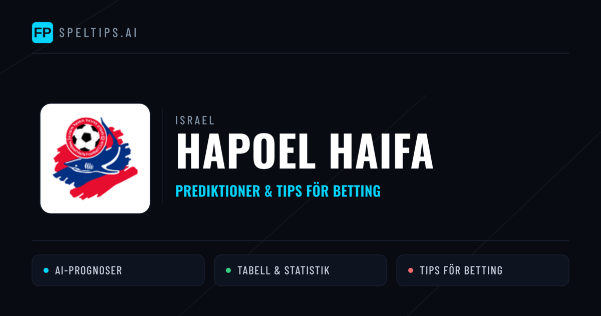 Hapoel Haifa Prognoser & Statistik