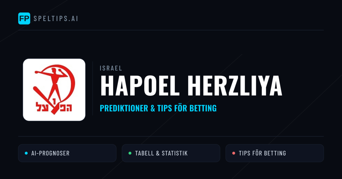 Hapoel Herzliya Prognoser & Statistik