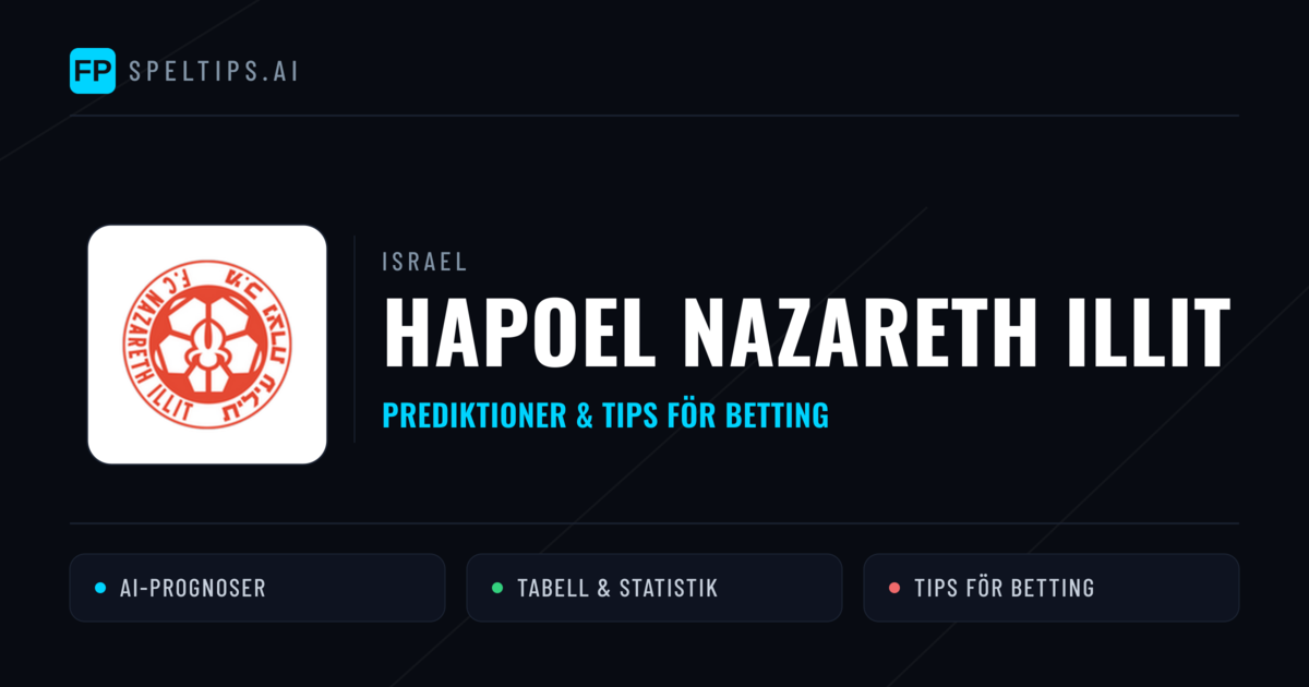 Hapoel Nazareth Illit Prognoser & Statistik
