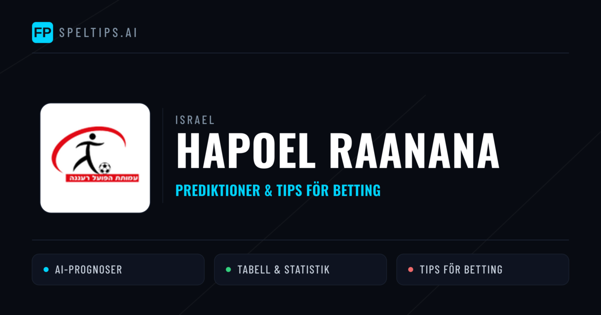 Hapoel Raanana Prognoser & Statistik