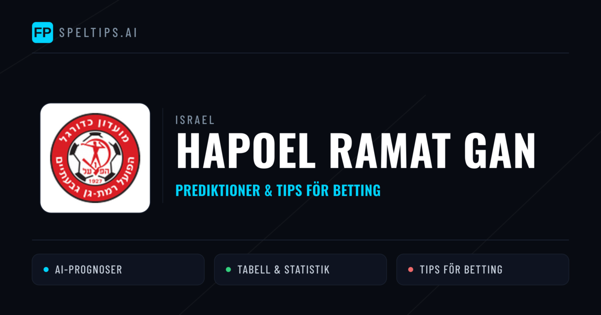 Hapoel Ramat Gan Prognoser & Statistik