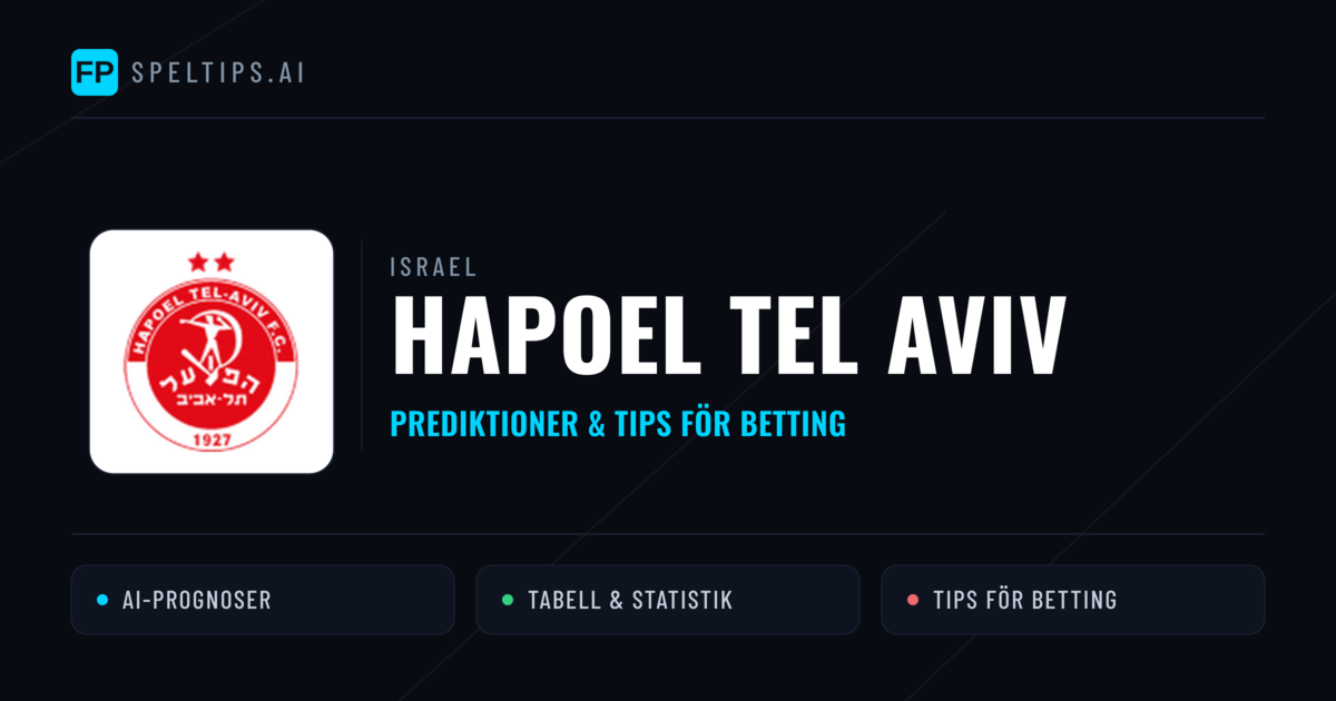 Hapoel Tel Aviv Prognoser & Statistik