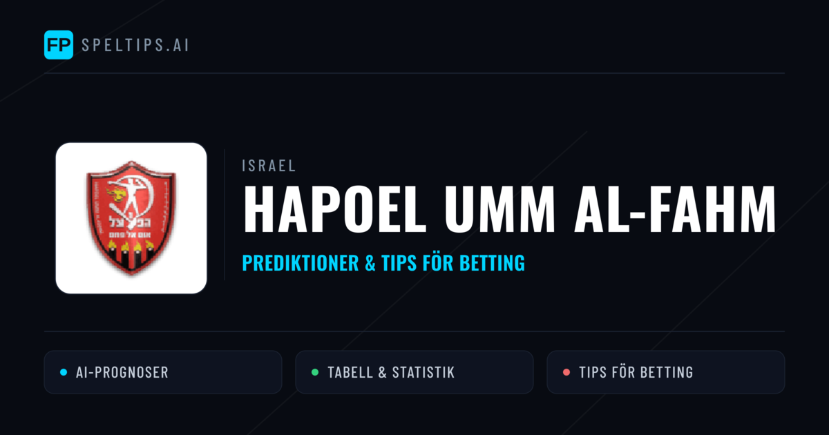 Hapoel Umm al-Fahm Prognoser & Statistik