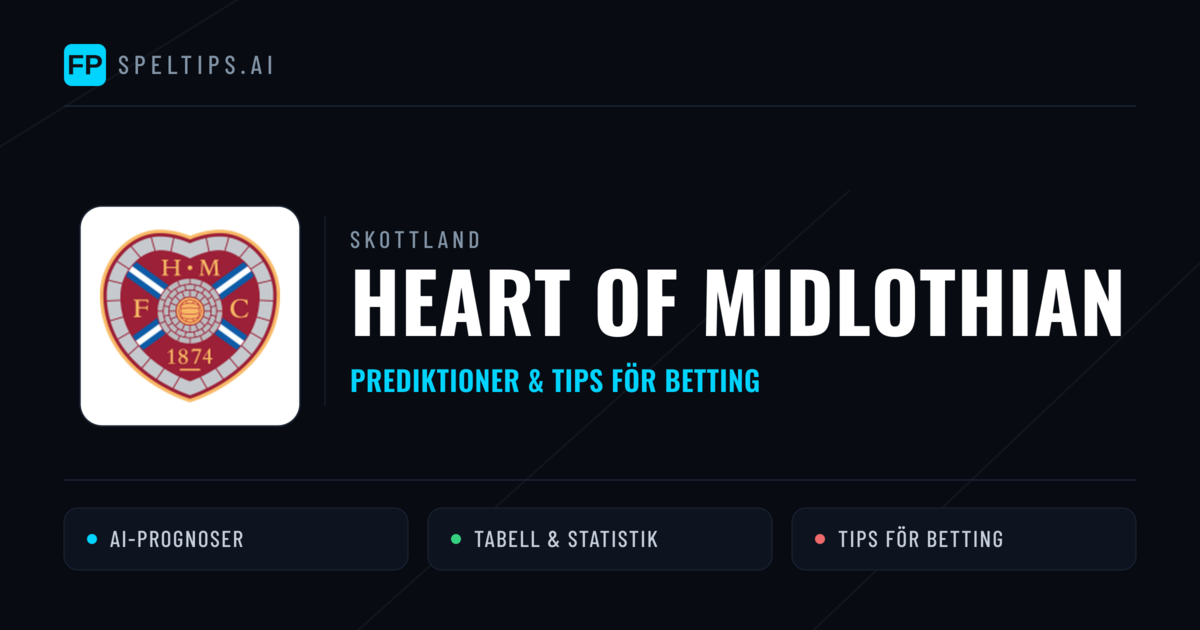 Heart of Midlothian Prognoser & Statistik