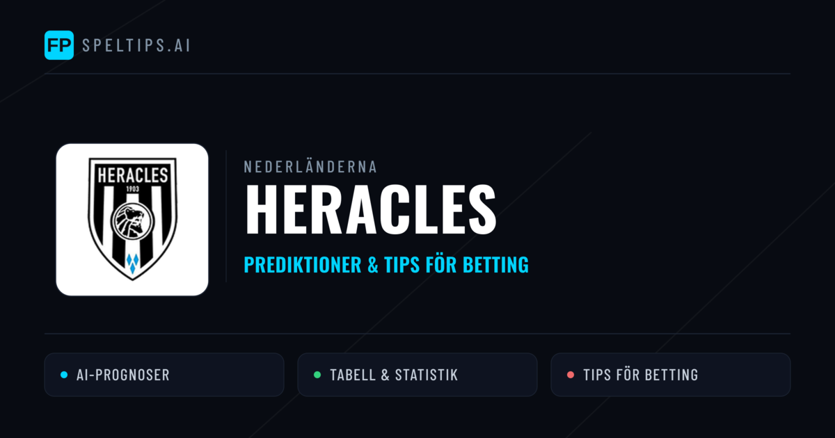 Heracles Prognoser & Statistik