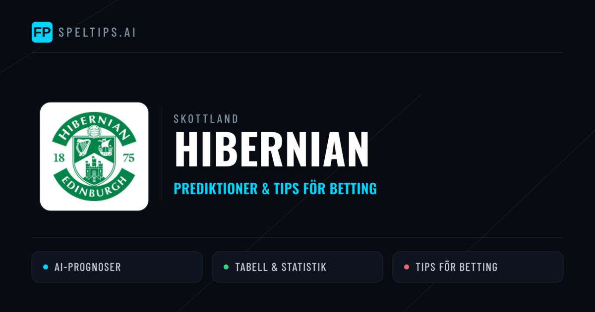 Hibernian Prognoser & Statistik