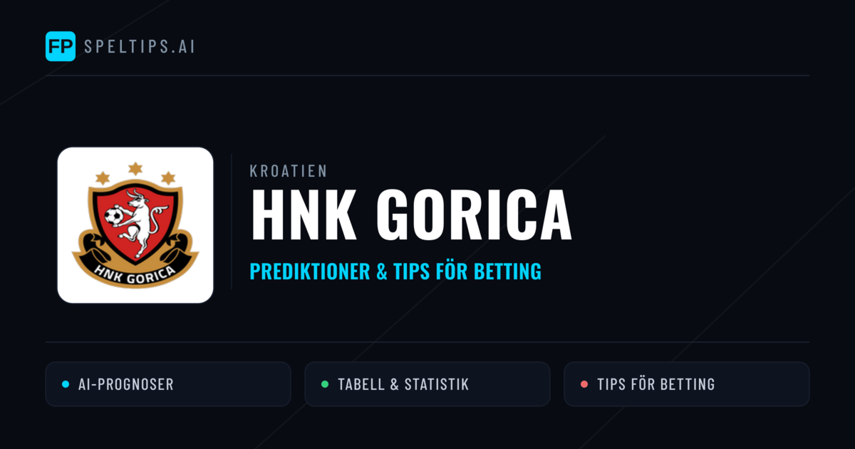 HNK Gorica Prognoser & Statistik