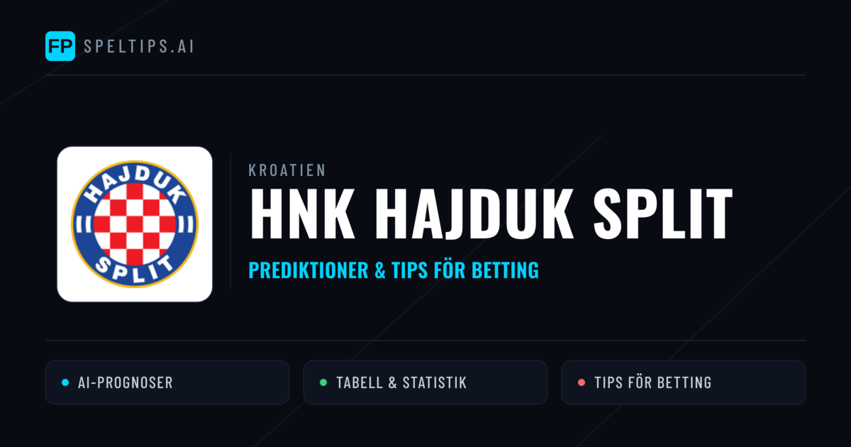 HNK Hajduk Split Prognoser & Statistik