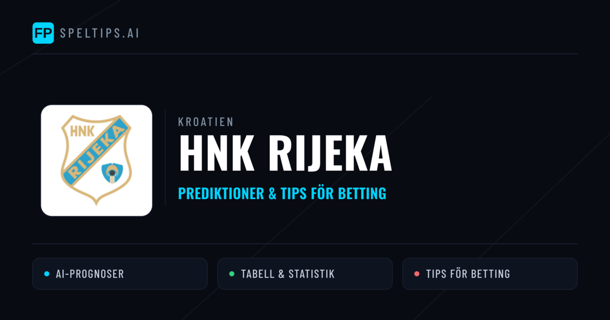 HNK Rijeka Prognoser & Statistik