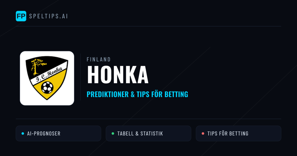 Honka Prognoser & Statistik