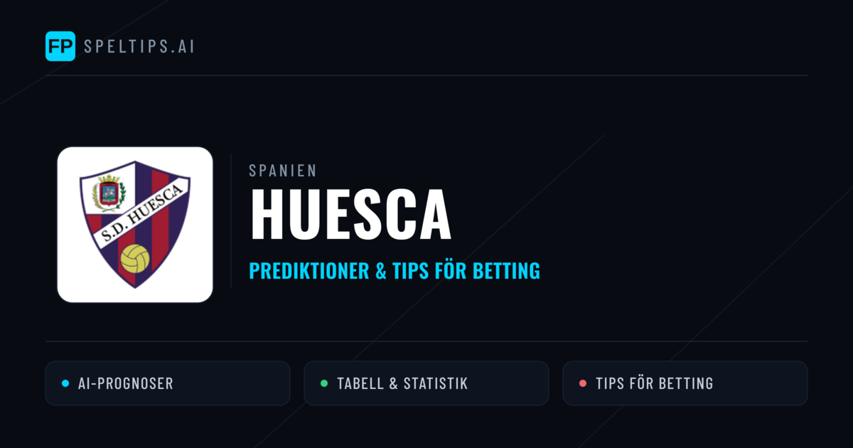 Huesca Prognoser & Statistik