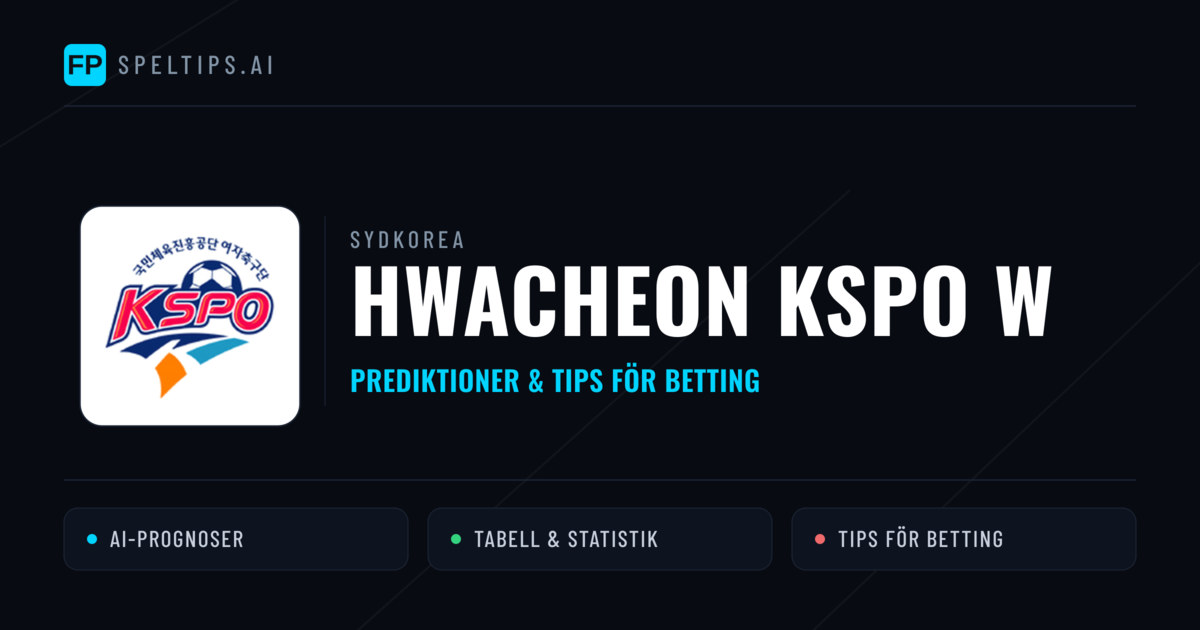Hwacheon KSPO W Prognoser & Statistik