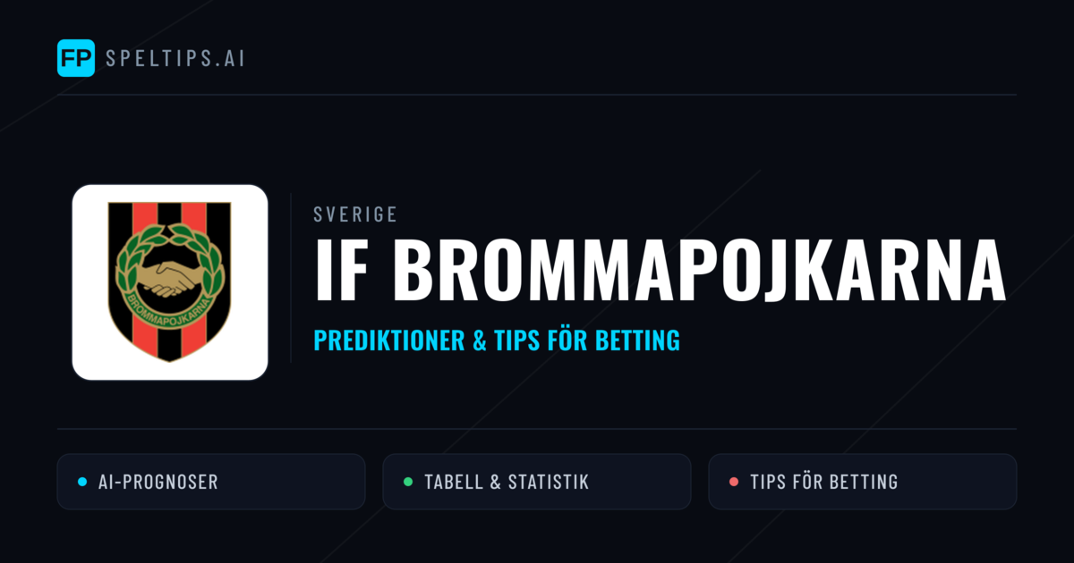 IF Brommapojkarna Prognoser & Statistik