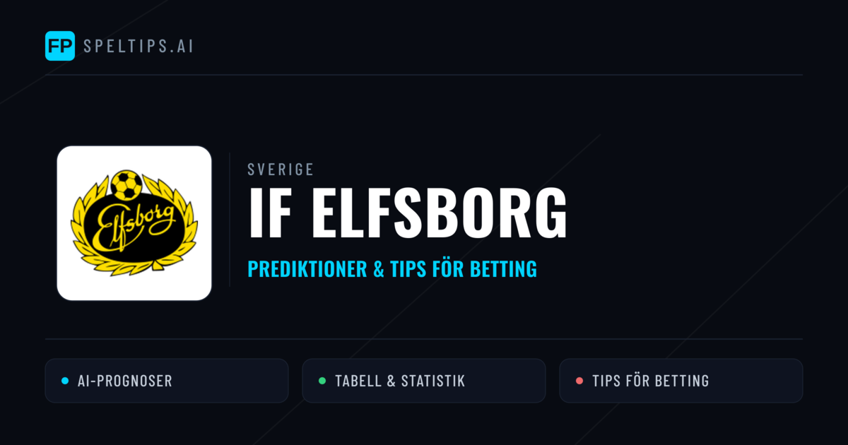 IF Elfsborg Prognoser & Statistik