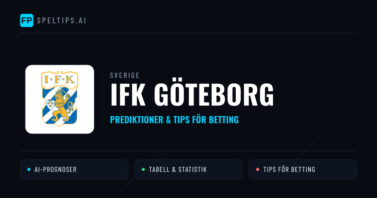 IFK Göteborg Prognoser & Statistik
