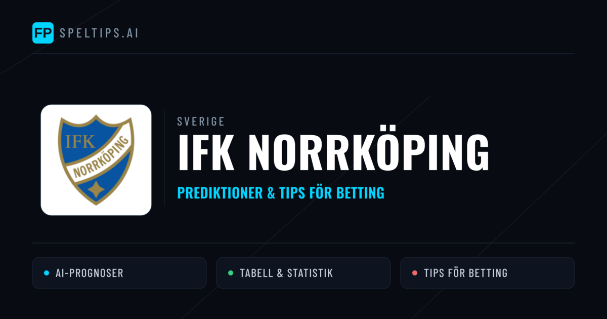 IFK Norrköping Prognoser & Statistik