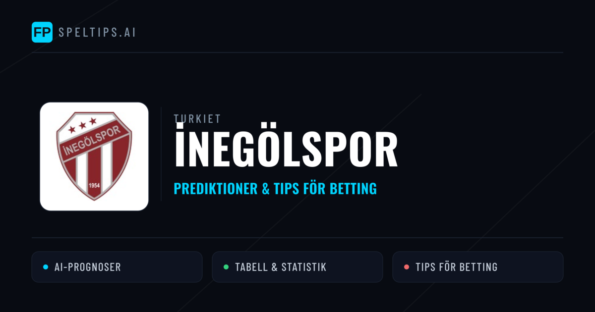 İnegölspor Prognoser & Statistik