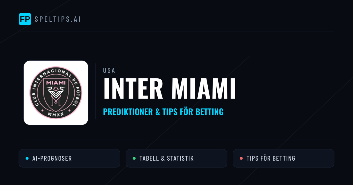 Inter Miami Prognoser & Statistik