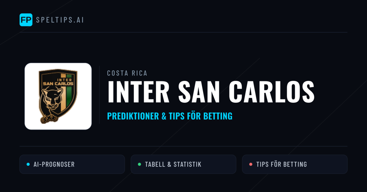 Inter San Carlos Prognoser & Statistik
