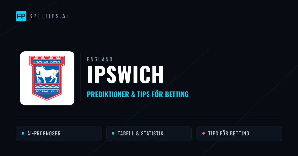 Ipswich Prognoser & Statistik