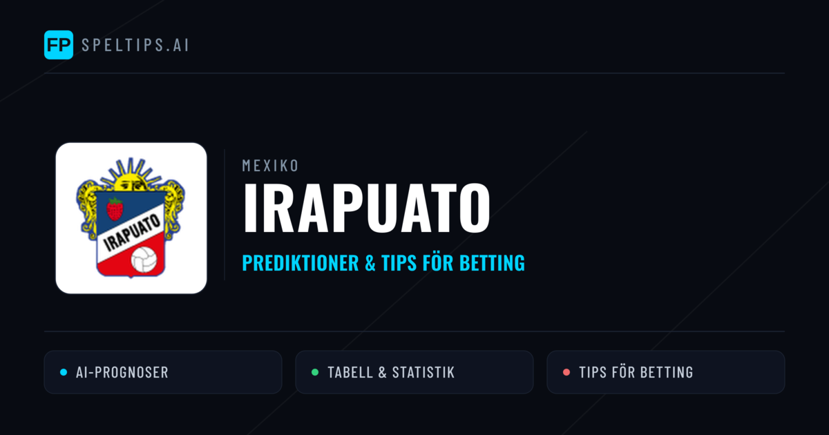Irapuato Prognoser & Statistik