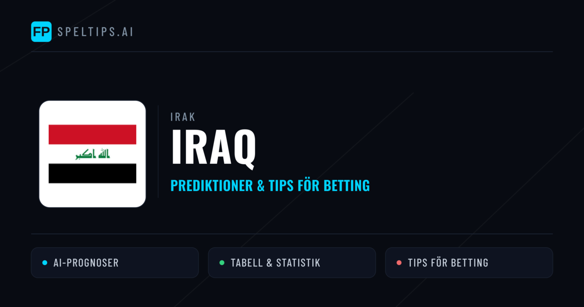 Iraq Prognoser & Statistik