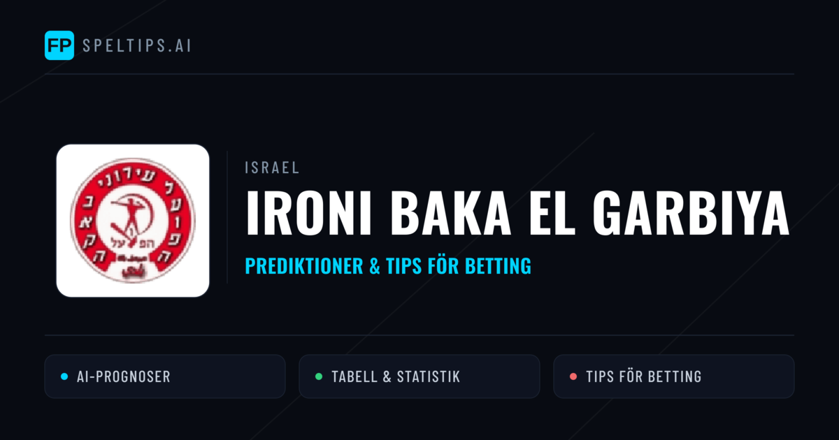 Ironi Baka El Garbiya Prognoser & Statistik
