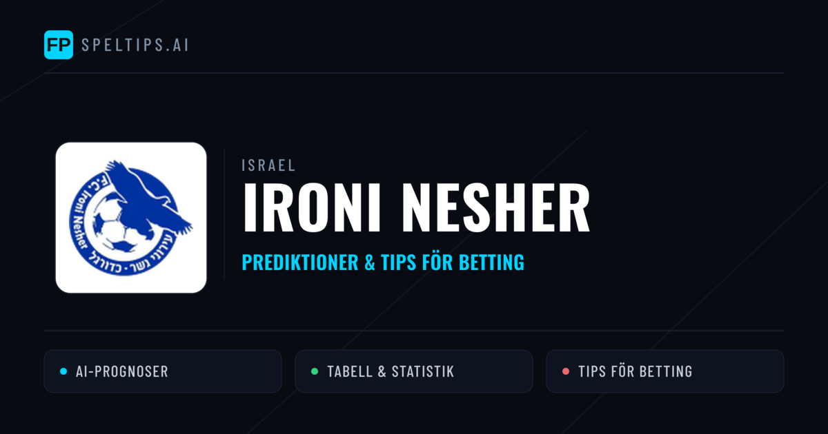 Ironi Nesher Prognoser & Statistik