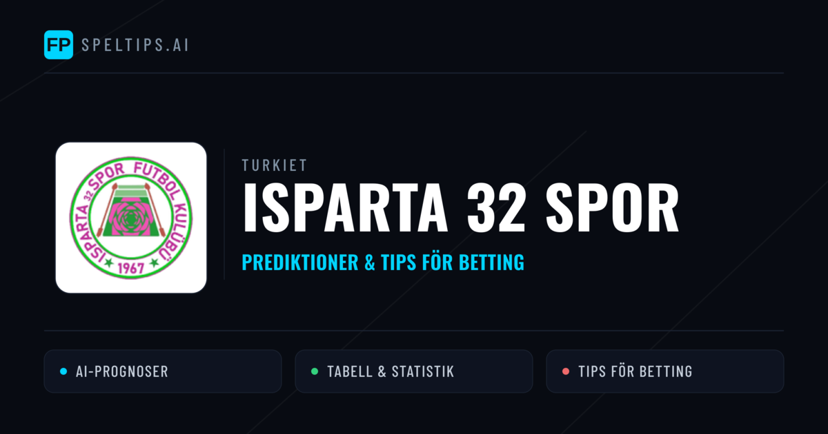 Isparta 32 Spor Prognoser & Statistik